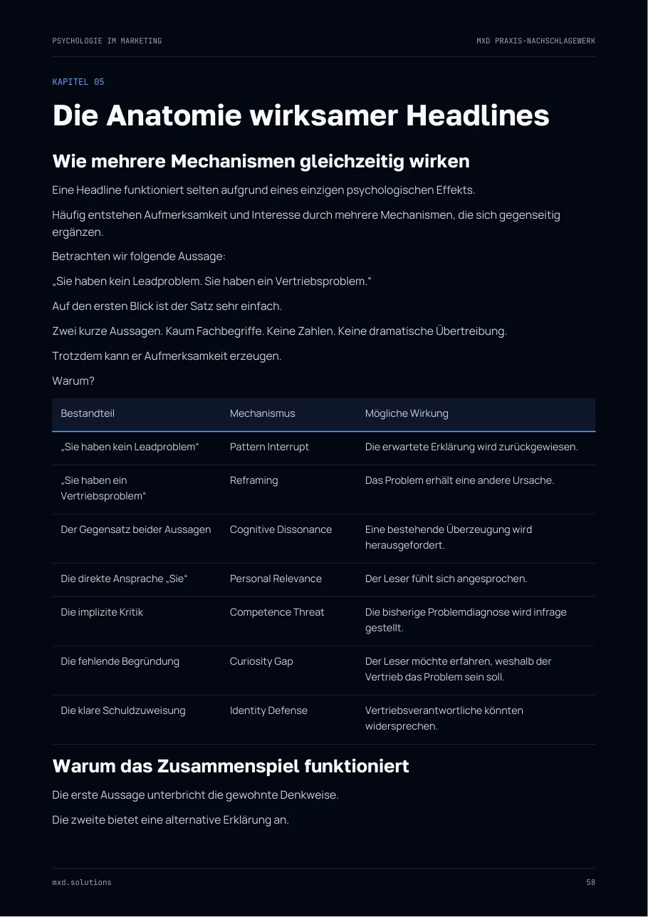 Originalseite: Kapitel 05, Die Anatomie wirksamer Headlines